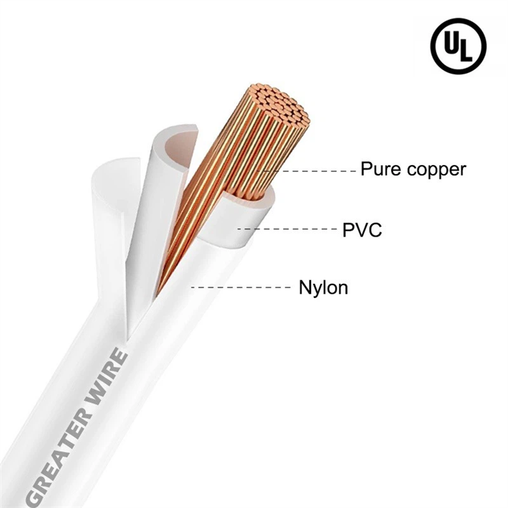 600V 90Deg CU 2 Awg Wire THHN